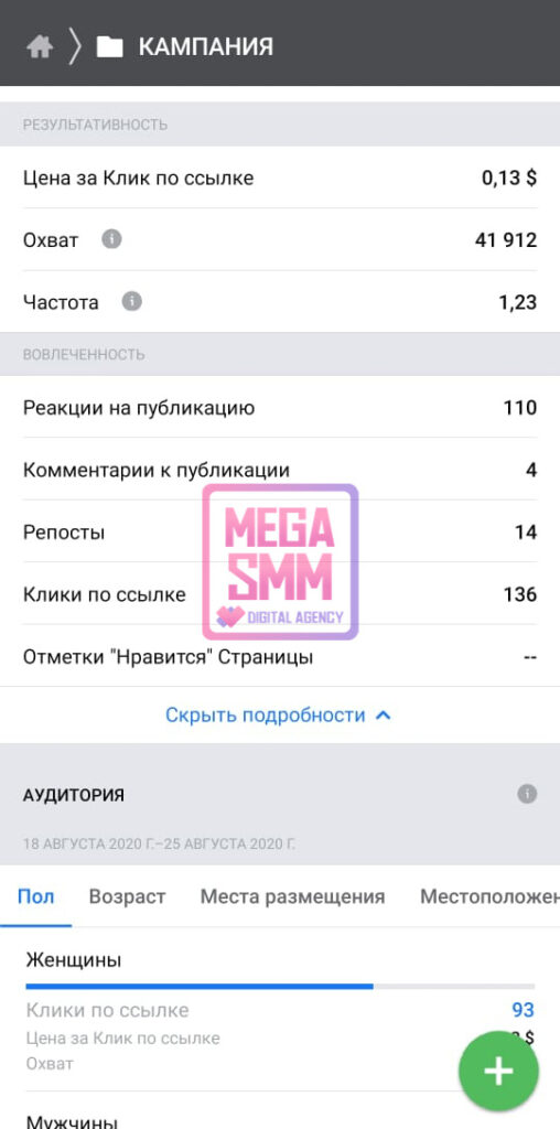 smm агентство алматы нур-султан астана павлодар актобе караганда тараз шымкент создание сайта продвижение сайта digital mega seo ведение кмс гугл поиск рся яндекс ютуб youtube tiktok тик-ток landing page разработка ar-mask чат-бот