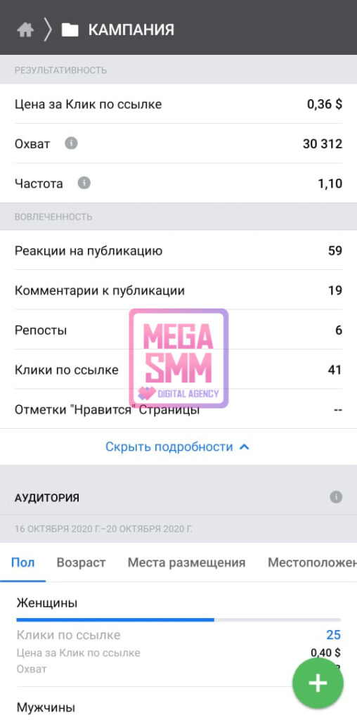 smm агентство алматы нур-султан астана павлодар актобе караганда тараз шымкент создание сайта продвижение сайта digital mega seo ведение кмс гугл поиск рся яндекс ютуб youtube tiktok тик-ток landing page разработка ar-mask чат-бот