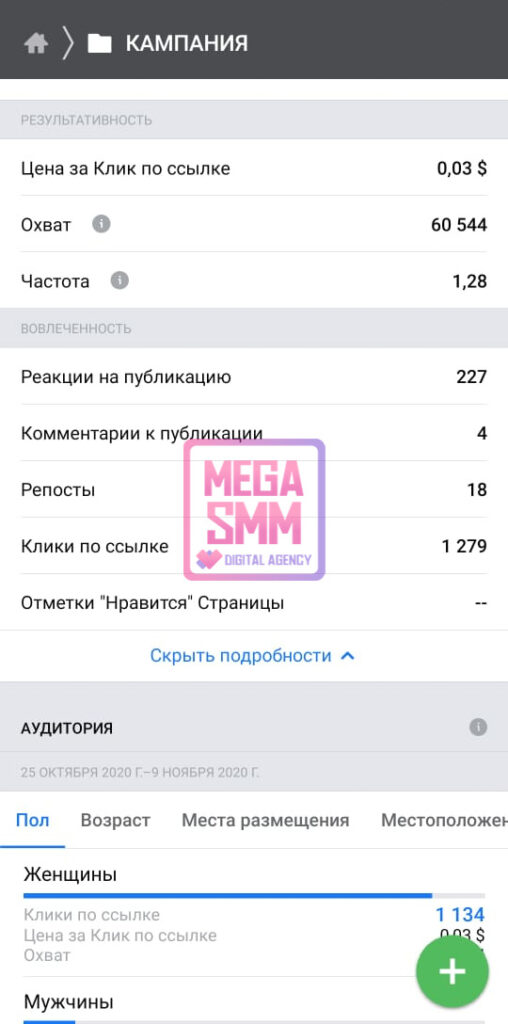 smm агентство алматы нур-султан астана павлодар актобе караганда тараз шымкент создание сайта продвижение сайта digital mega seo ведение кмс гугл поиск рся яндекс ютуб youtube tiktok тик-ток landing page разработка ar-mask чат-бот