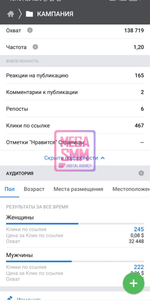 smm агентство алматы нур-султан астана павлодар актобе караганда тараз шымкент создание сайта продвижение сайта digital mega seo ведение кмс гугл поиск рся яндекс ютуб youtube tiktok тик-ток landing page разработка ar-mask чат-бот