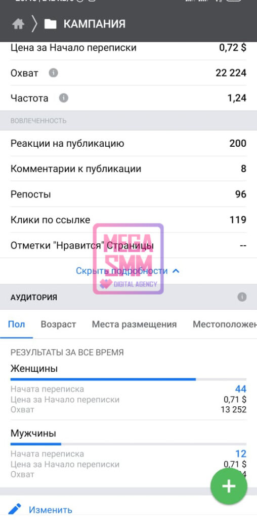 smm агентство алматы нур-султан астана павлодар актобе караганда тараз шымкент создание сайта продвижение сайта digital mega seo ведение кмс гугл поиск рся яндекс ютуб youtube tiktok тик-ток landing page разработка ar-mask чат-бот