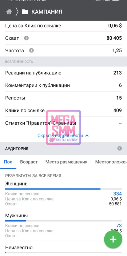 smm агентство алматы нур-султан астана павлодар актобе караганда тараз шымкент создание сайта продвижение сайта digital mega seo ведение кмс гугл поиск рся яндекс ютуб youtube tiktok тик-ток landing page разработка ar-mask чат-бот
