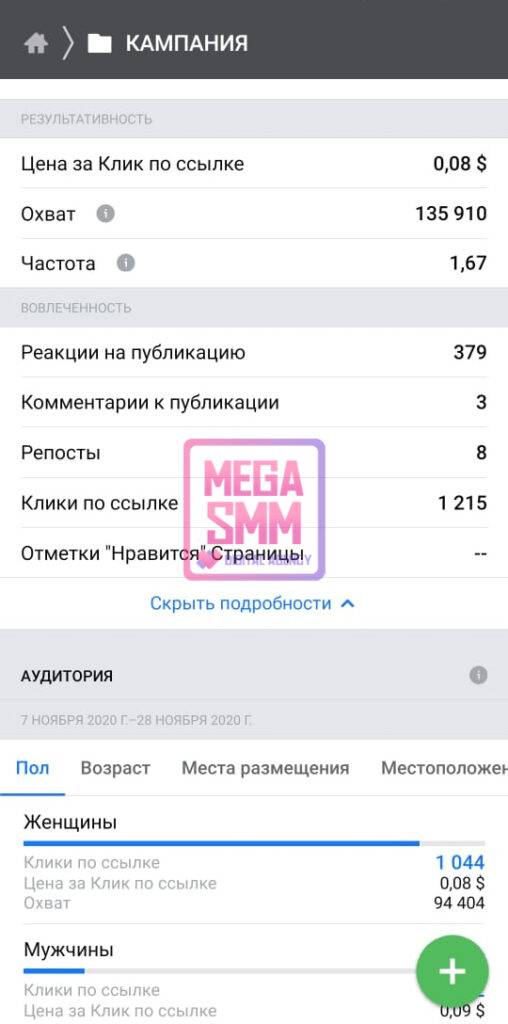 smm агентство алматы нур-султан астана павлодар актобе караганда тараз шымкент создание сайта продвижение сайта digital mega seo ведение кмс гугл поиск рся яндекс ютуб youtube tiktok тик-ток landing page разработка ar-mask чат-бот