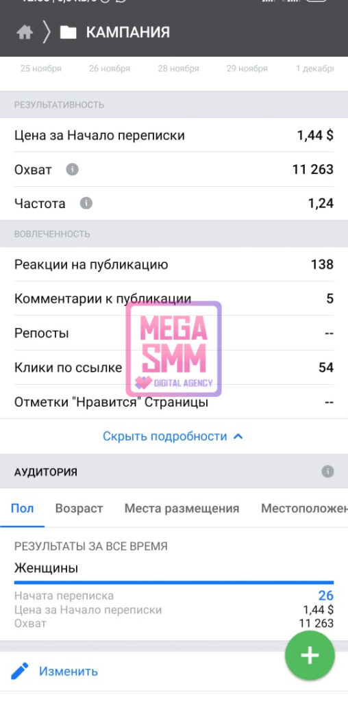 smm агентство алматы нур-султан астана павлодар актобе караганда тараз шымкент создание сайта продвижение сайта digital mega seo ведение кмс гугл поиск рся яндекс ютуб youtube tiktok тик-ток landing page разработка ar-mask чат-бот