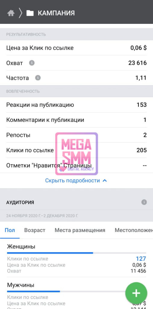 smm агентство алматы нур-султан астана павлодар актобе караганда тараз шымкент создание сайта продвижение сайта digital mega seo ведение кмс гугл поиск рся яндекс ютуб youtube tiktok тик-ток landing page разработка ar-mask чат-бот