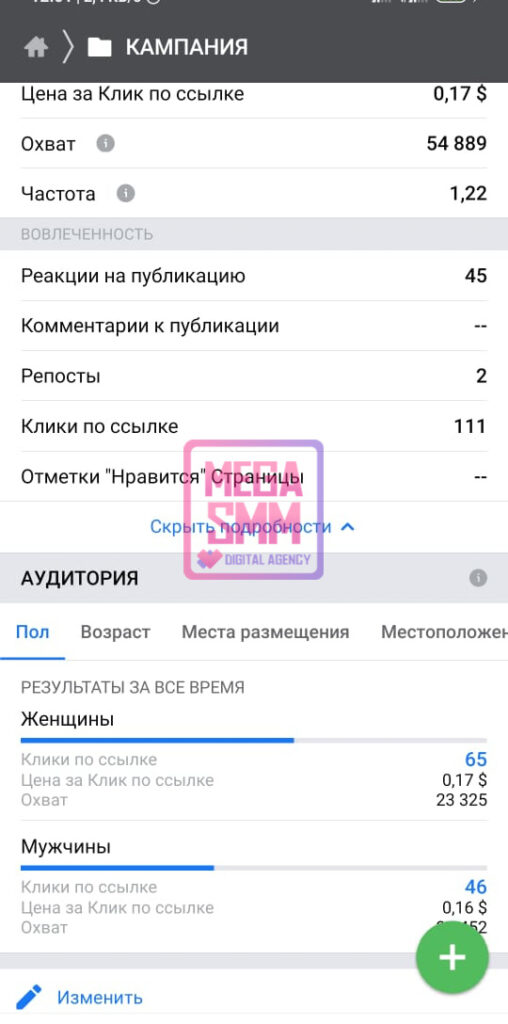 smm агентство алматы нур-султан астана павлодар актобе караганда тараз шымкент создание сайта продвижение сайта digital mega seo ведение кмс гугл поиск рся яндекс ютуб youtube tiktok тик-ток landing page разработка ar-mask чат-бот