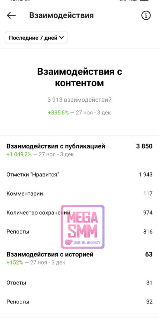 smm агентство алматы нур-султан астана павлодар актобе караганда тараз шымкент создание сайта продвижение сайта digital mega seo ведение кмс гугл поиск рся яндекс ютуб youtube tiktok тик-ток landing page разработка ar-mask чат-бот