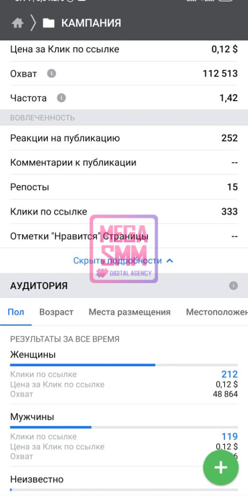 smm агентство алматы нур-султан астана павлодар актобе караганда тараз шымкент создание сайта продвижение сайта digital mega seo ведение кмс гугл поиск рся яндекс ютуб youtube tiktok тик-ток landing page разработка ar-mask чат-бот