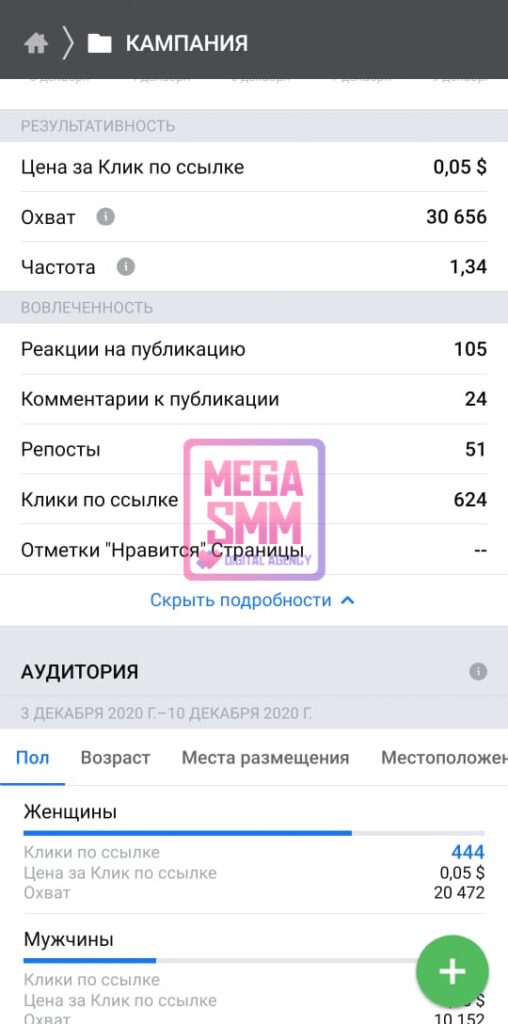 smm агентство алматы нур-султан астана павлодар актобе караганда тараз шымкент создание сайта продвижение сайта digital mega seo ведение кмс гугл поиск рся яндекс ютуб youtube tiktok тик-ток landing page разработка ar-mask чат-бот