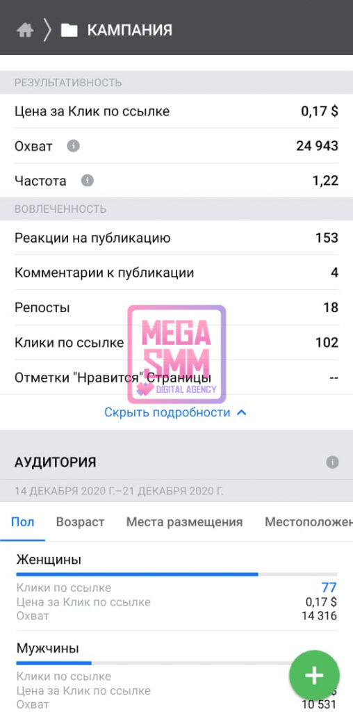 smm агентство алматы нур-султан астана павлодар актобе караганда тараз шымкент создание сайта продвижение сайта digital mega seo ведение кмс гугл поиск рся яндекс ютуб youtube tiktok тик-ток landing page разработка ar-mask чат-бот