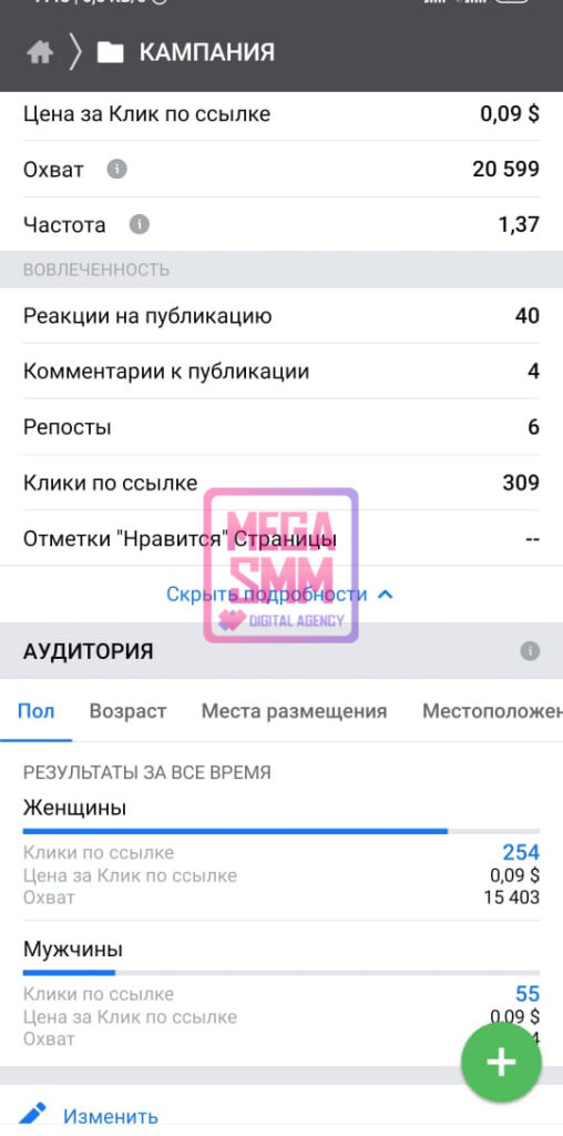 smm агентство алматы нур-султан астана павлодар актобе караганда тараз шымкент создание сайта продвижение сайта digital mega seo ведение кмс гугл поиск рся яндекс ютуб youtube tiktok тик-ток landing page разработка ar-mask чат-бот