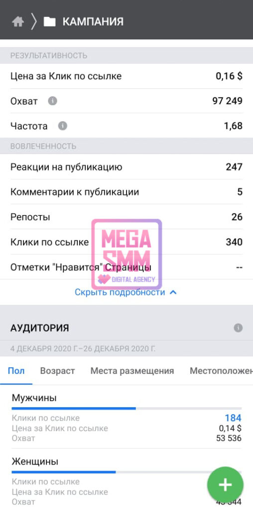 smm агентство алматы нур-султан астана павлодар актобе караганда тараз шымкент создание сайта продвижение сайта digital mega seo ведение кмс гугл поиск рся яндекс ютуб youtube tiktok тик-ток landing page разработка ar-mask чат-бот