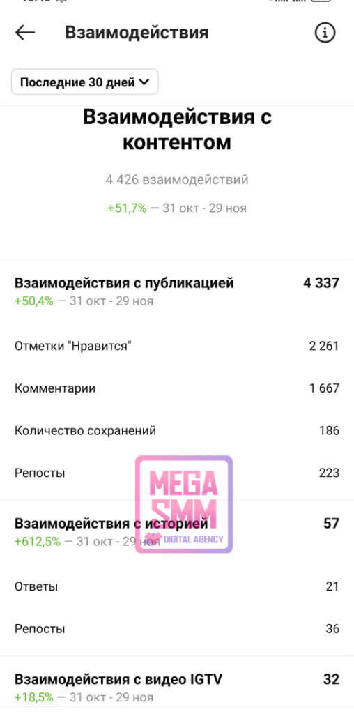 smm агентство алматы нур-султан астана павлодар актобе караганда тараз шымкент создание сайта продвижение сайта digital mega seo ведение кмс гугл поиск рся яндекс ютуб youtube tiktok тик-ток landing page разработкаsmm агентство алматы нур-султан астана павлодар актобе караганда тараз шымкент создание сайта продвижение сайта digital mega seo ведение кмс гугл поиск рся яндекс ютуб youtube tiktok тик-ток landing page разработка ar-mask чат-бот