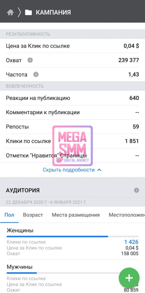 smm агентство алматы нур-султан астана павлодар актобе караганда тараз шымкент создание сайта продвижение сайта digital mega seo ведение кмс гугл поиск рся яндекс ютуб youtube tiktok тик-ток landing page разработка ar-mask чат-бот