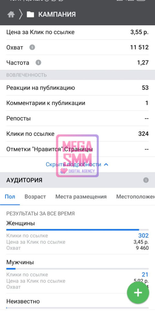smm агентство алматы нур-султан астана павлодар актобе караганда тараз шымкент создание сайта продвижение сайта digital mega seo ведение кмс гугл поиск рся яндекс ютуб youtube tiktok тик-ток landing page разработка ar-mask чат-бот