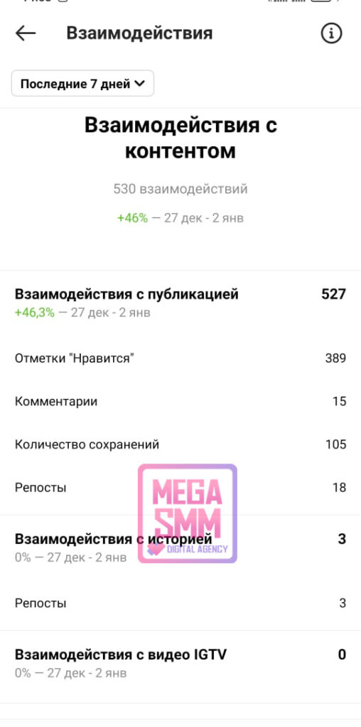 smm агентство алматы нур-султан астана павлодар актобе караганда тараз шымкент создание сайта продвижение сайта digital mega seo ведение кмс гугл поиск рся яндекс ютуб youtube tiktok тик-ток landing page разработка ar-mask чат-бот