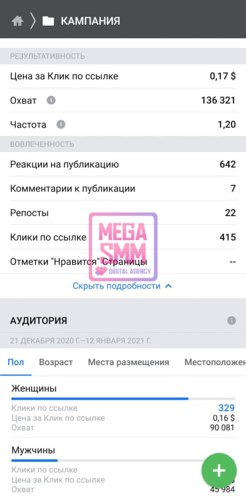 smm агентство алматы нур-султан астана павлодар актобе караганда тараз шымкент создание сайта продвижение сайта digital mega seo ведение кмс гугл поиск рся яндекс ютуб youtube tiktok тик-ток landing page разработка ar-mask чат-бот
