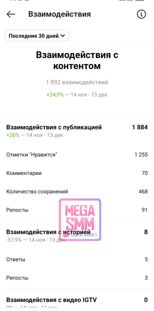smm агентство алматы нур-султан астана павлодар актобе караганда тараз шымкент создание сайта продвижение сайта digital mega seo ведение кмс гугл поиск рся яндекс ютуб youtube tiktok тик-ток landing page разработка ar-mask чат-бот