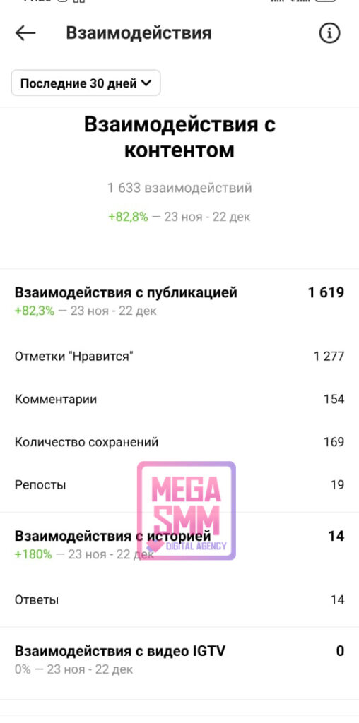 smm агентство алматы нур-султан астана павлодар актобе караганда тараз шымкент создание сайта продвижение сайта digital mega seo ведение кмс гугл поиск рся яндекс ютуб youtube tiktok тик-ток landing page разработка ar-mask чат-бот