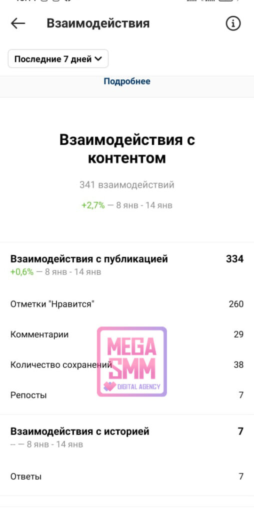 smm агентство алматы нур-султан астана павлодар актобе караганда тараз шымкент создание сайта продвижение сайта digital mega seo ведение кмс гугл поиск рся яндекс ютуб youtube tiktok тик-ток landing page разработка ar-mask чат-бот