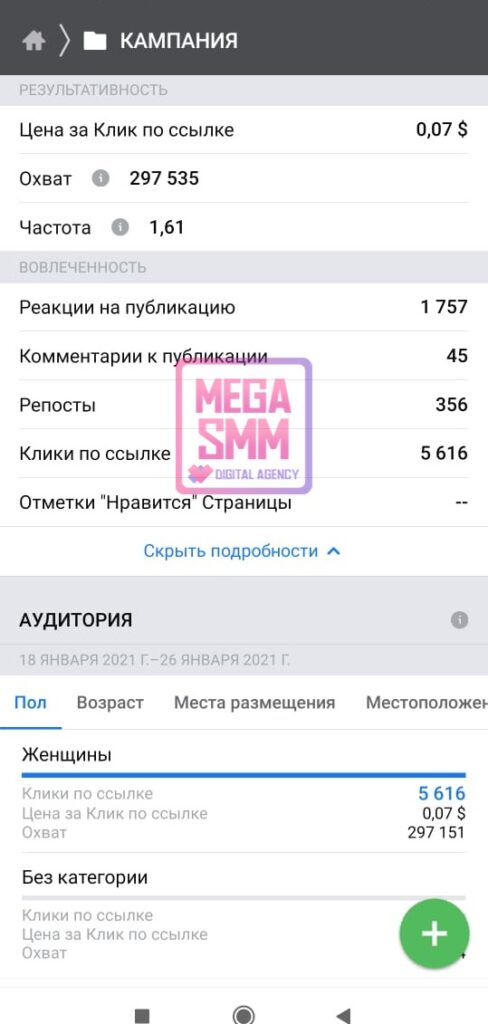 Реклама в Instagram и Facebook таргетинг продвижение mega smm агентство digital алматы астана павлодар актобе караганда тараз шымкент ведение реклама таргетинг социальных сетей продвижение смм запуск казахстан услуги