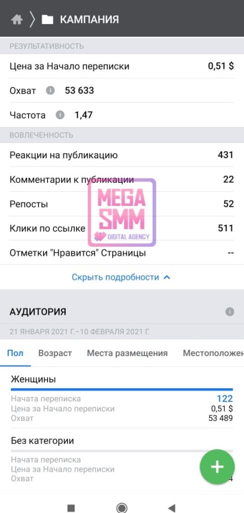 Реклама в Instagram и Facebook таргетинг продвижение mega smm агентство digital алматы астана павлодар актобе караганда тараз шымкент ведение реклама таргетинг социальных сетей продвижение смм запуск казахстан услуги