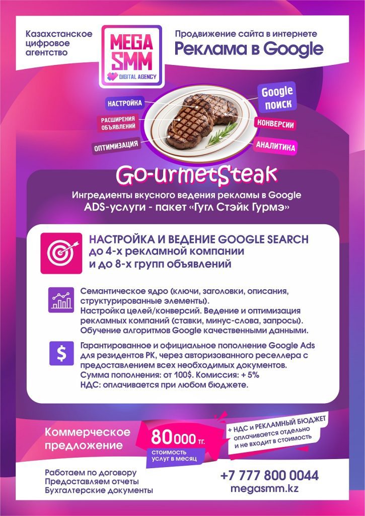 Google Ads реклама ведение контекстная Казахстан Алматы Астана Шымкент Атырау Алатау Гугл ведение запуск